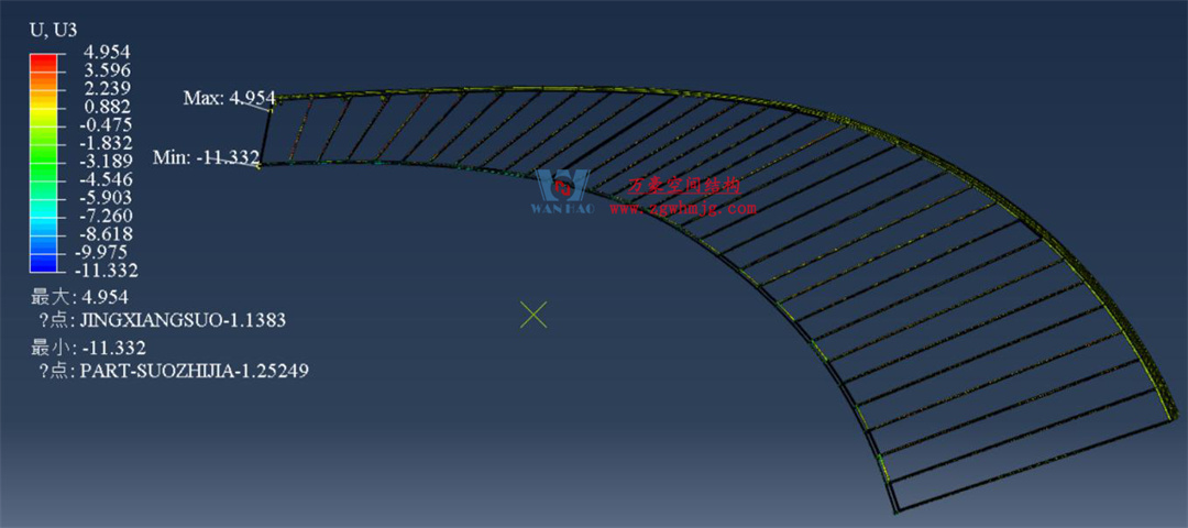 科技赋能品质工程 | 萬豪集团携手浙大团队圆满完成无锡奥体中心膜结构排水试验验收 科技赋能品质工程 | 萬豪集团携手浙大团队圆满完成无锡奥体中心膜结构排水试验验收