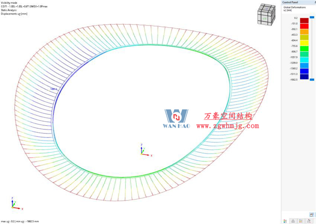 科技赋能品质工程 | 萬豪集团携手浙大团队圆满完成无锡奥体中心膜结构排水试验验收 科技赋能品质工程 | 萬豪集团携手浙大团队圆满完成无锡奥体中心膜结构排水试验验收