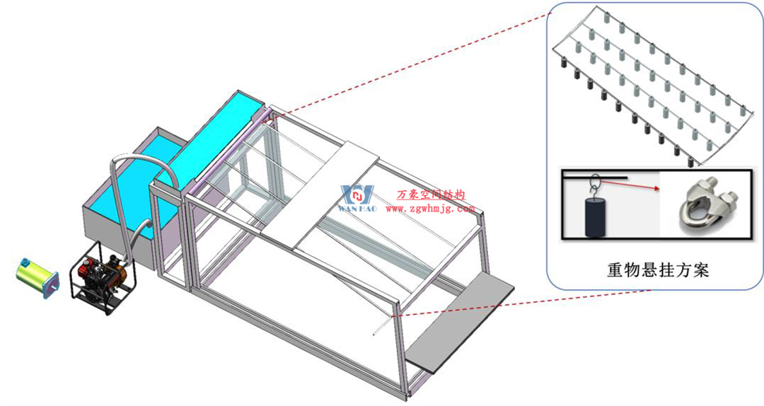 科技赋能品质工程 | 萬豪集团携手浙大团队圆满完成无锡奥体中心膜结构排水试验验收 科技赋能品质工程 | 萬豪集团携手浙大团队圆满完成无锡奥体中心膜结构排水试验验收