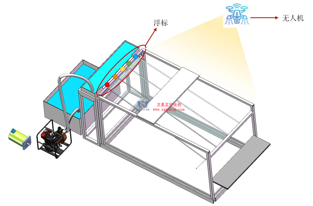 科技赋能品质工程 | 萬豪集团携手浙大团队圆满完成无锡奥体中心膜结构排水试验验收 科技赋能品质工程 | 萬豪集团携手浙大团队圆满完成无锡奥体中心膜结构排水试验验收