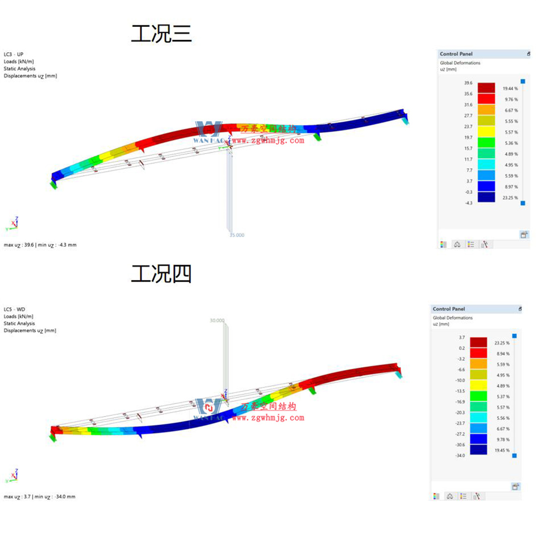 科技赋能品质工程 | 萬豪集团携手浙大团队圆满完成无锡奥体中心膜结构排水试验验收 科技赋能品质工程 | 萬豪集团携手浙大团队圆满完成无锡奥体中心膜结构排水试验验收