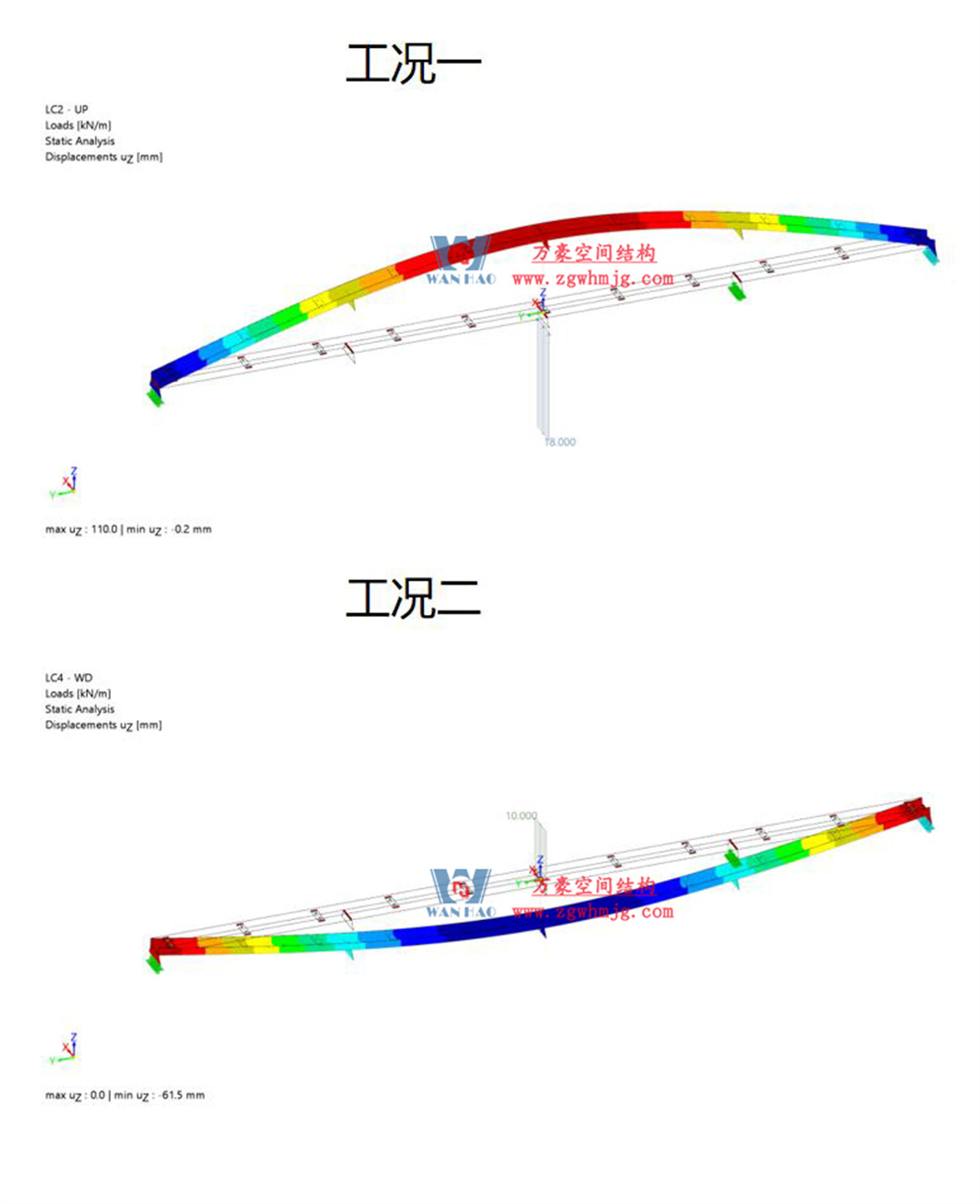 科技赋能品质工程 | 萬豪集团携手浙大团队圆满完成无锡奥体中心膜结构排水试验验收 科技赋能品质工程 | 萬豪集团携手浙大团队圆满完成无锡奥体中心膜结构排水试验验收