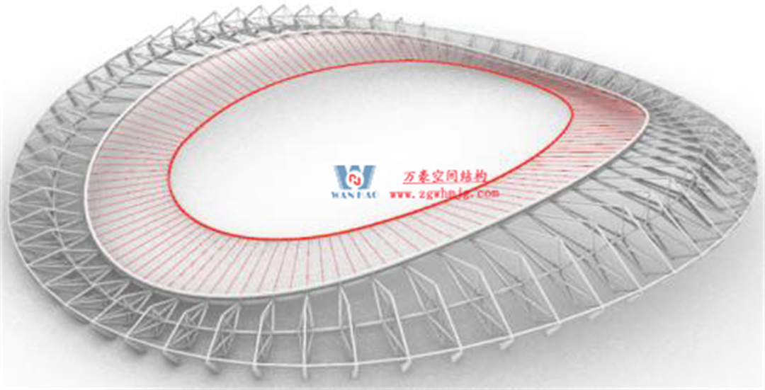 标杆引领，智启未来——萬豪集团营销、设计与技术骨干共赴无锡奥体中心，现场观摩学习解锁“创新密码”