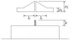 《屋面结构雪荷载设计标准》有什么新内容